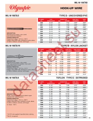 C2040A.12.06 datasheet  